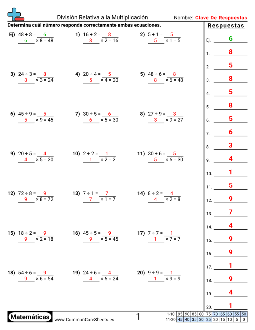 Ejercicios  de división - division-en-relacion-con-la-multiplicacion worksheet