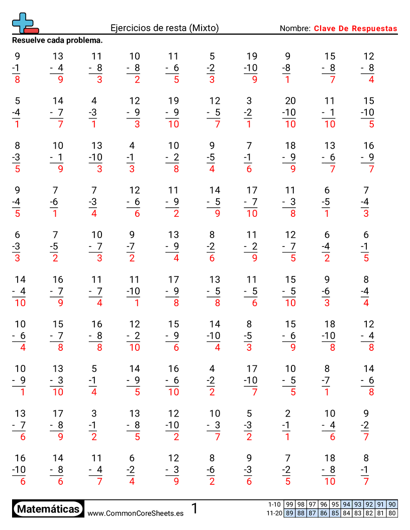 Ejercicios  de ejercicios de matemáticas - mixto worksheet