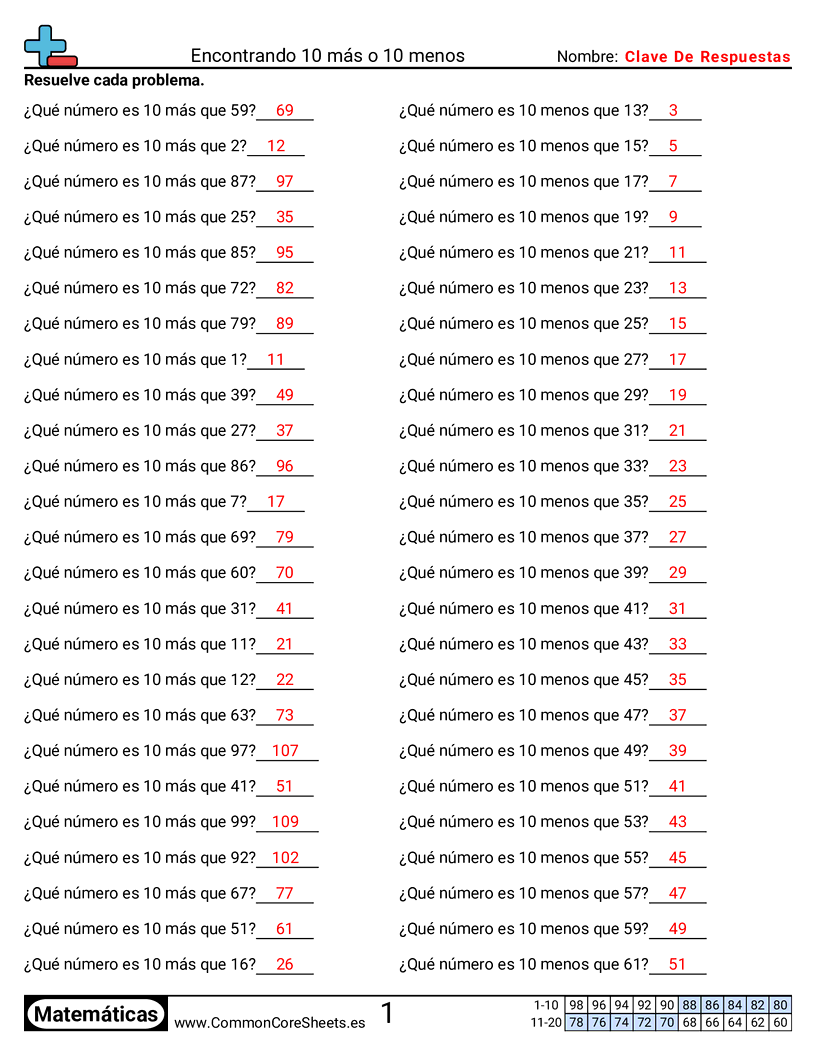 Ejercicios  de ejercicios de matemáticas - encontrar-diez-mas-y-diez-menos worksheet