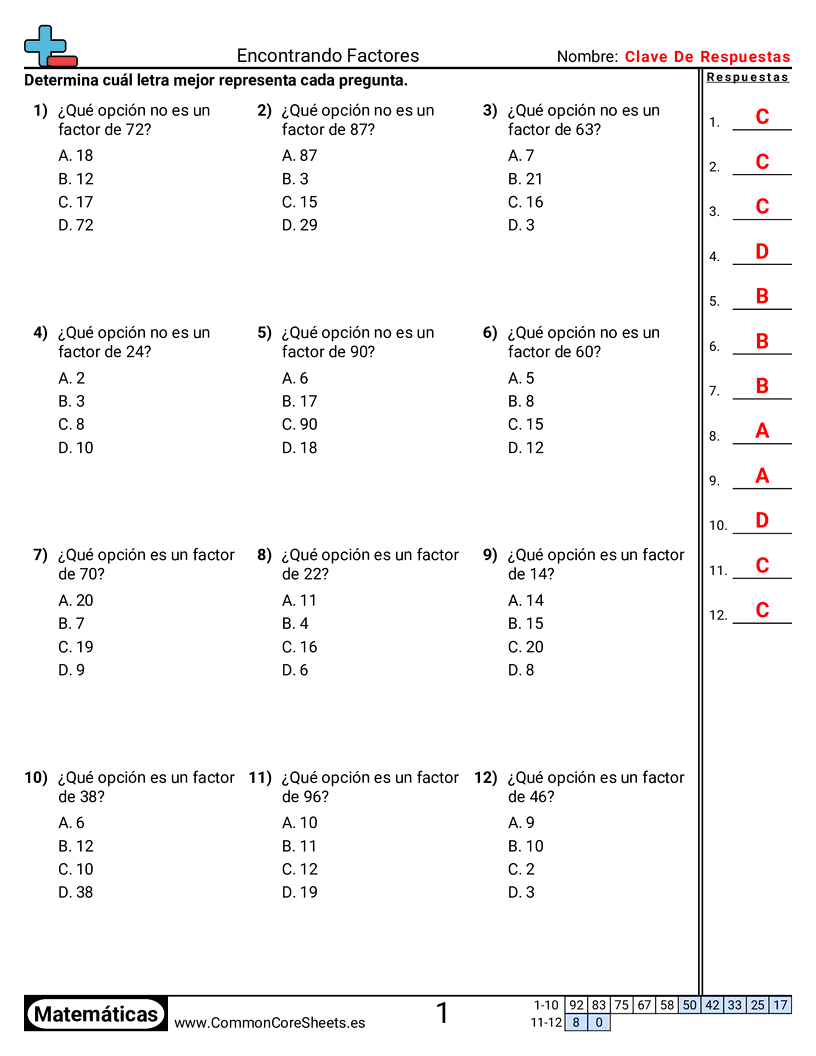 Factores de hojas de trabajo - encontrar-factores worksheet