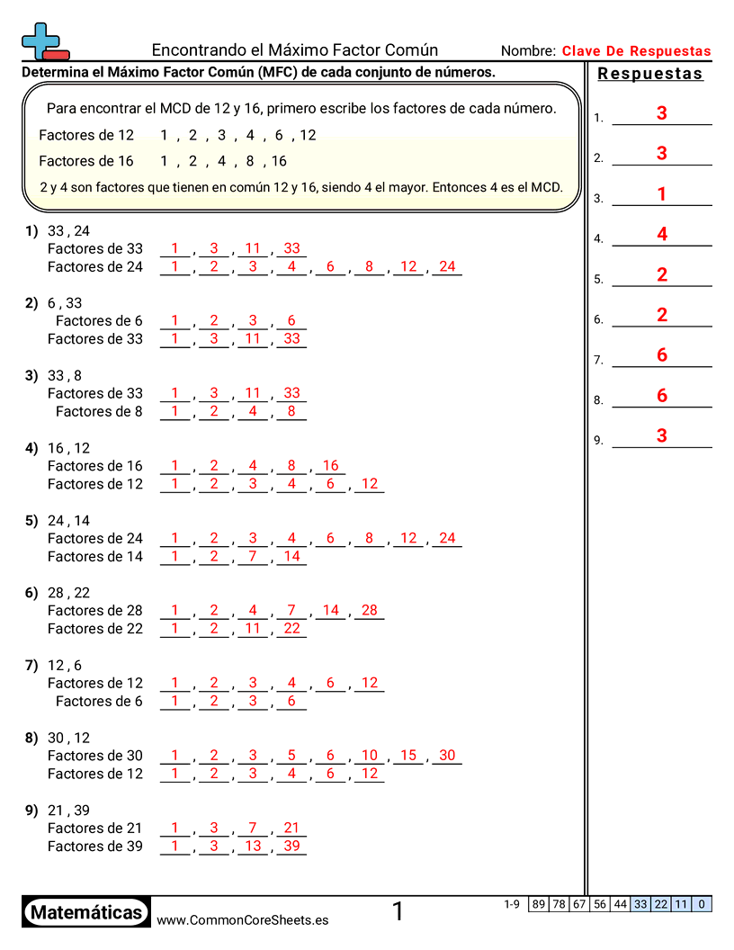 Factores de hojas de trabajo - identificar-el-maximo-comun-factor-con-ayuda worksheet