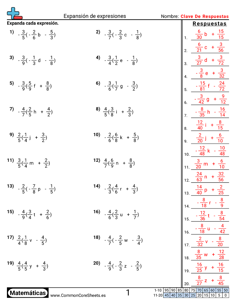 Ejercicios de álgebra - Expandir expresiones worksheet