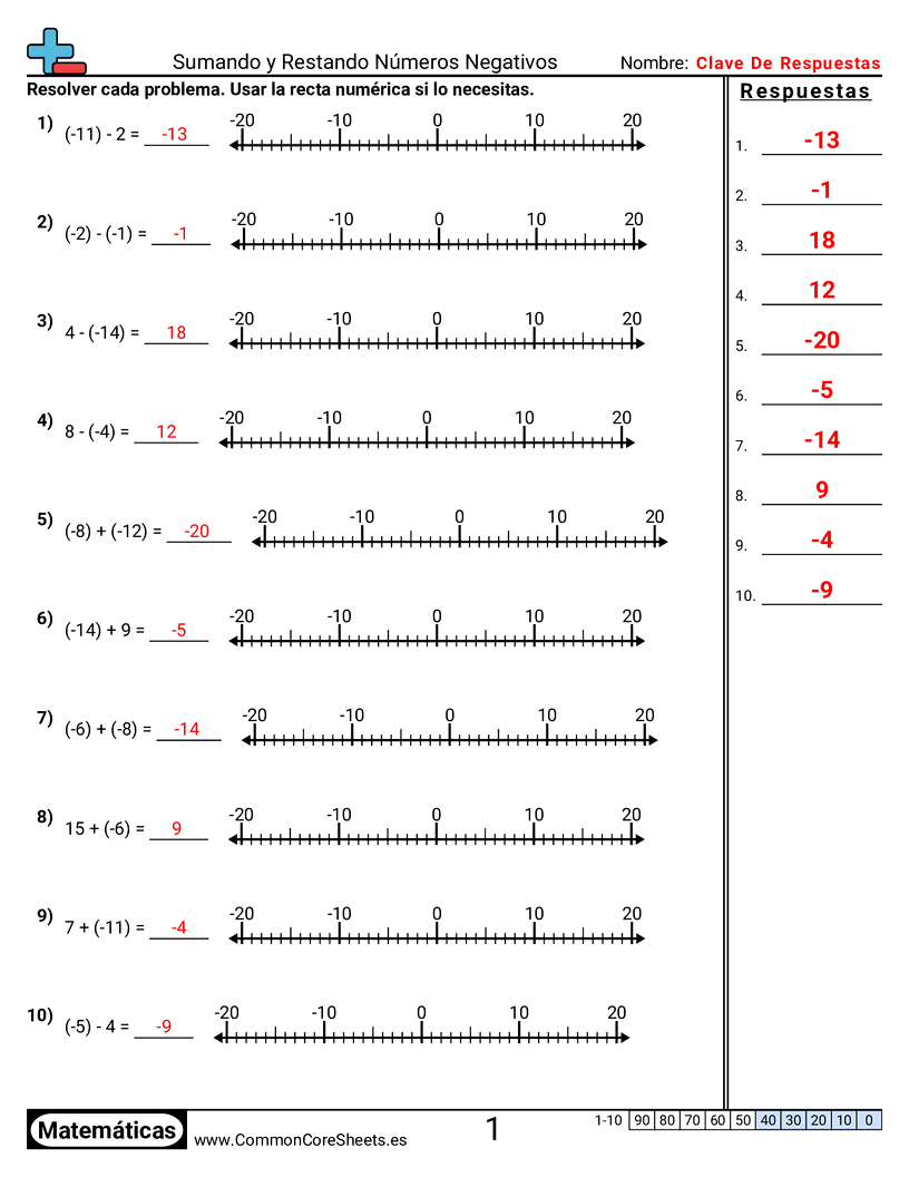 Ejercicios  de números negativos - Forma estándar con recta numérica worksheet
