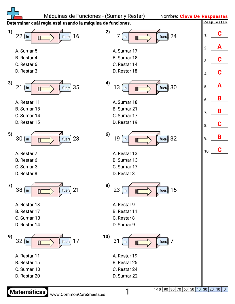 Ejercicios  de patrones y máquinas de función  - sumar-y-restar-por-debajo-de-50-opcion-multiple worksheet