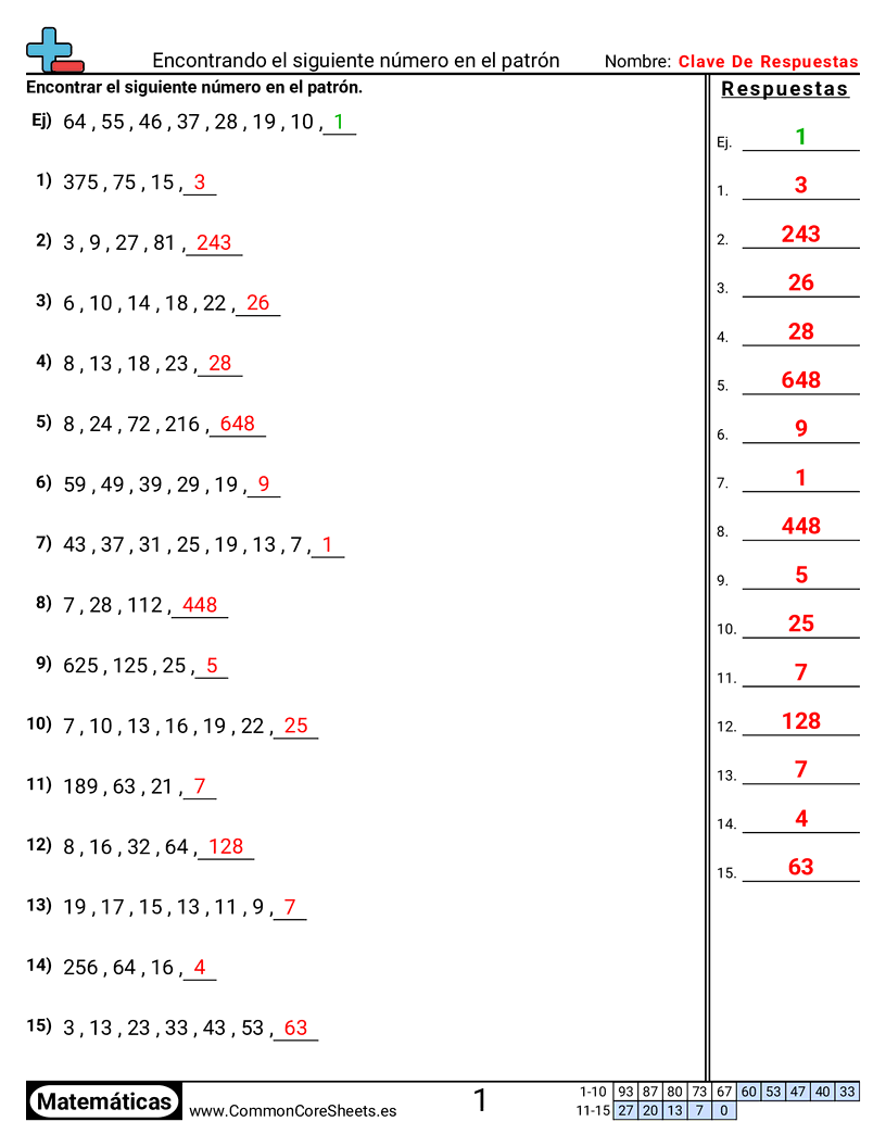 Ejercicios  de patrones y máquinas de función  - numero-faltante-en-patron worksheet