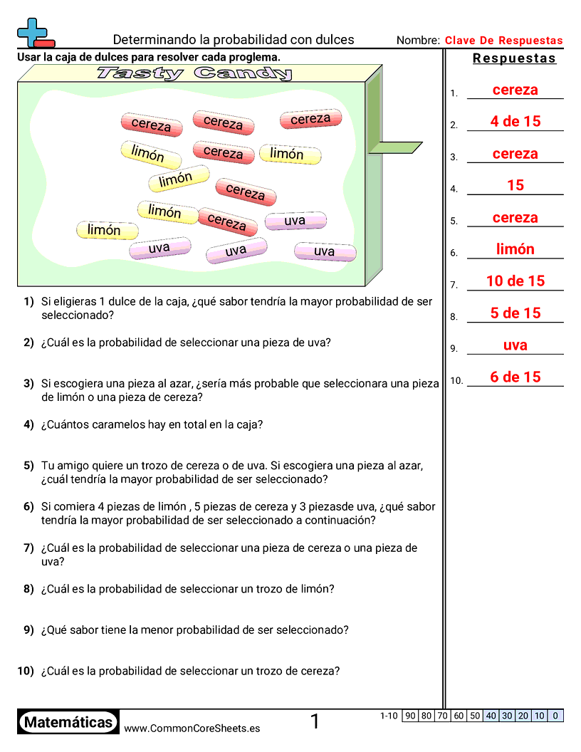 determinacion de probabilidad Worksheets - dulce worksheet
