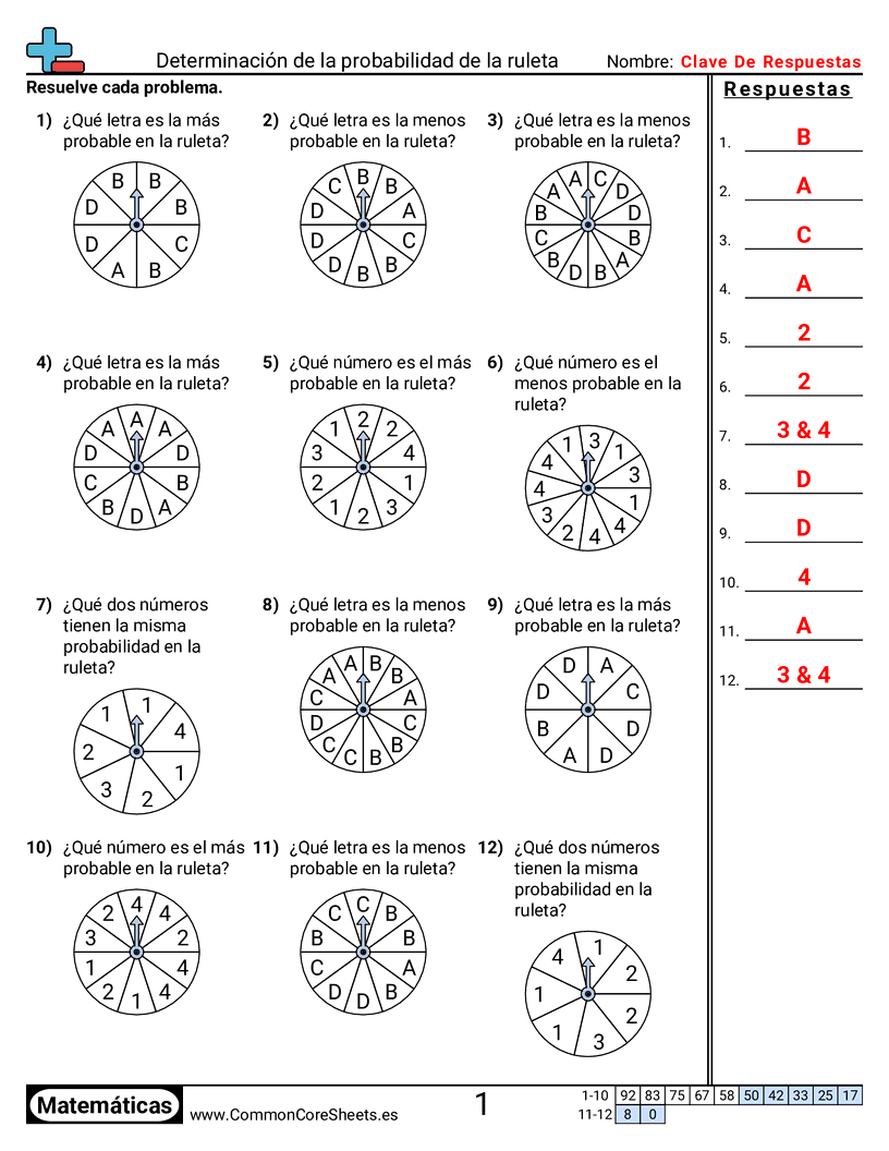 determinacion de probabilidad Worksheets - determinacion-de-la-probabilidad-de-la-ruleta worksheet