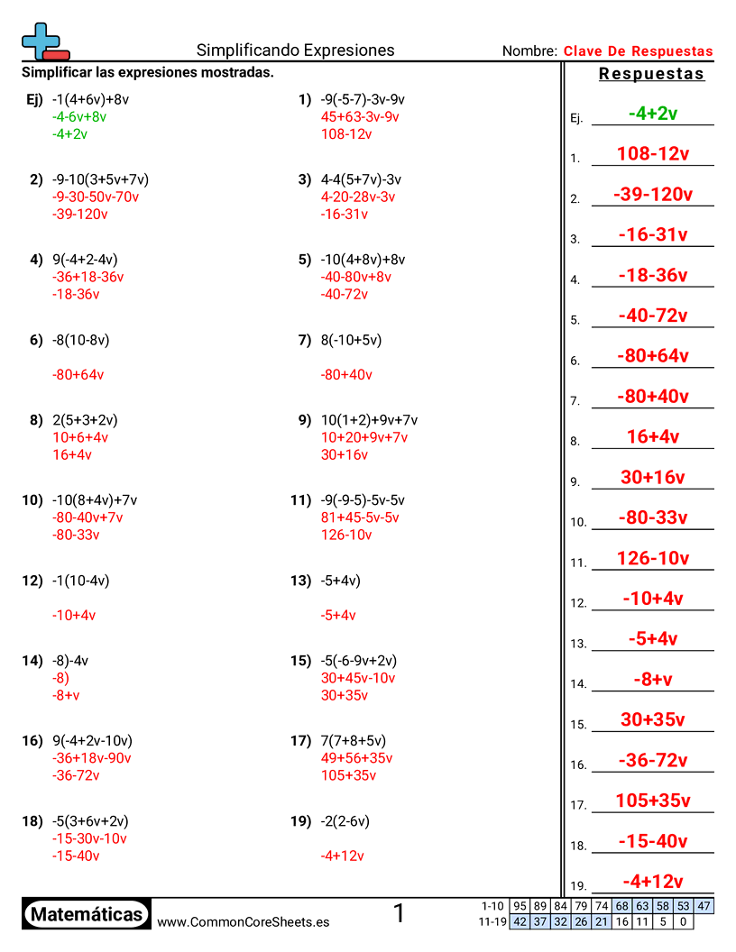 Ejercicios de álgebra - Simplificar expresiones worksheet