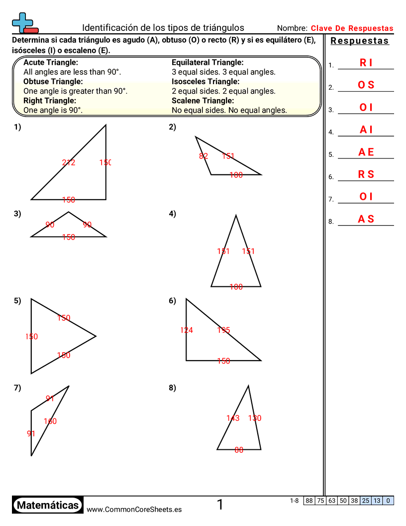 Ejercicios  de formas - identificar-tipos-de-triangulos worksheet