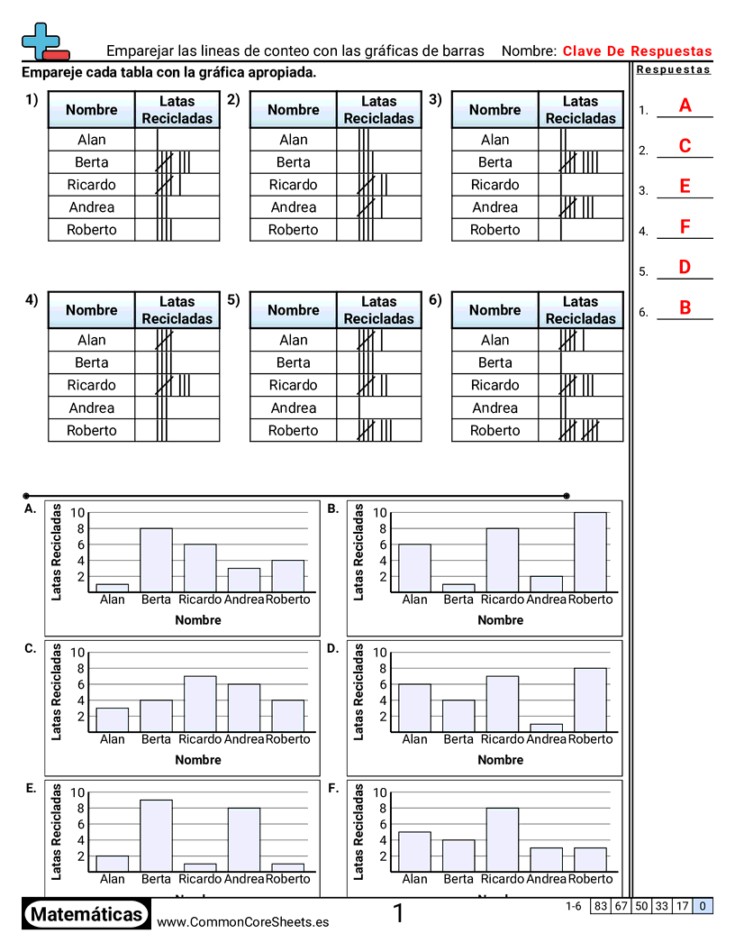 Ejercicios  de marcas de conteo - emparejar-marcas-con-graficos-de-barras worksheet