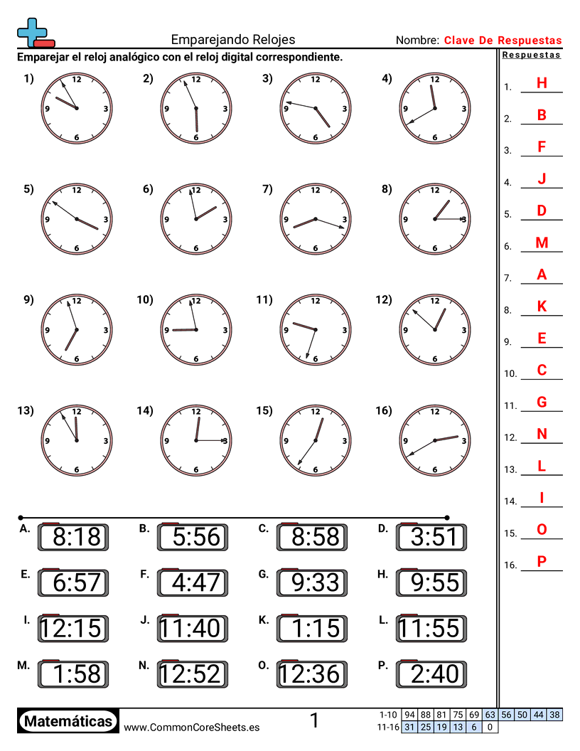 Ejercicios  de tiempo - Emparejar relojes (incrementos de 1 minuto) worksheet
