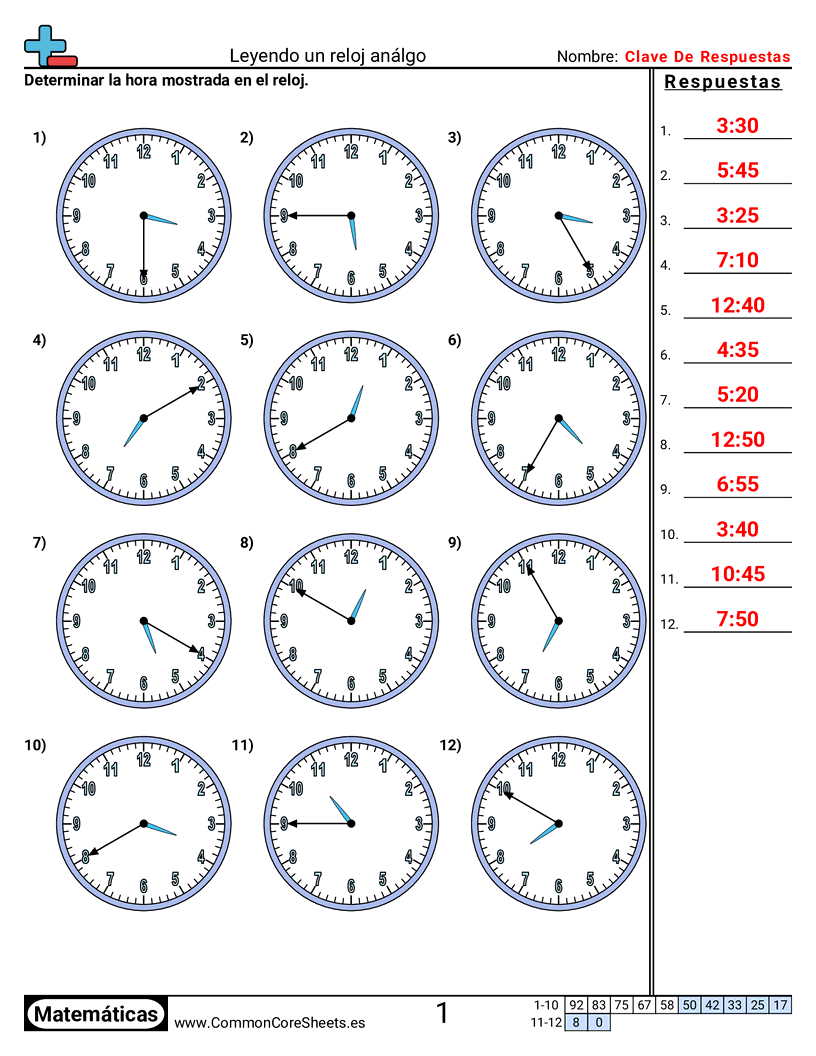 Ejercicios  de tiempo - Leer un reloj (incrementos de 5 minutos) worksheet