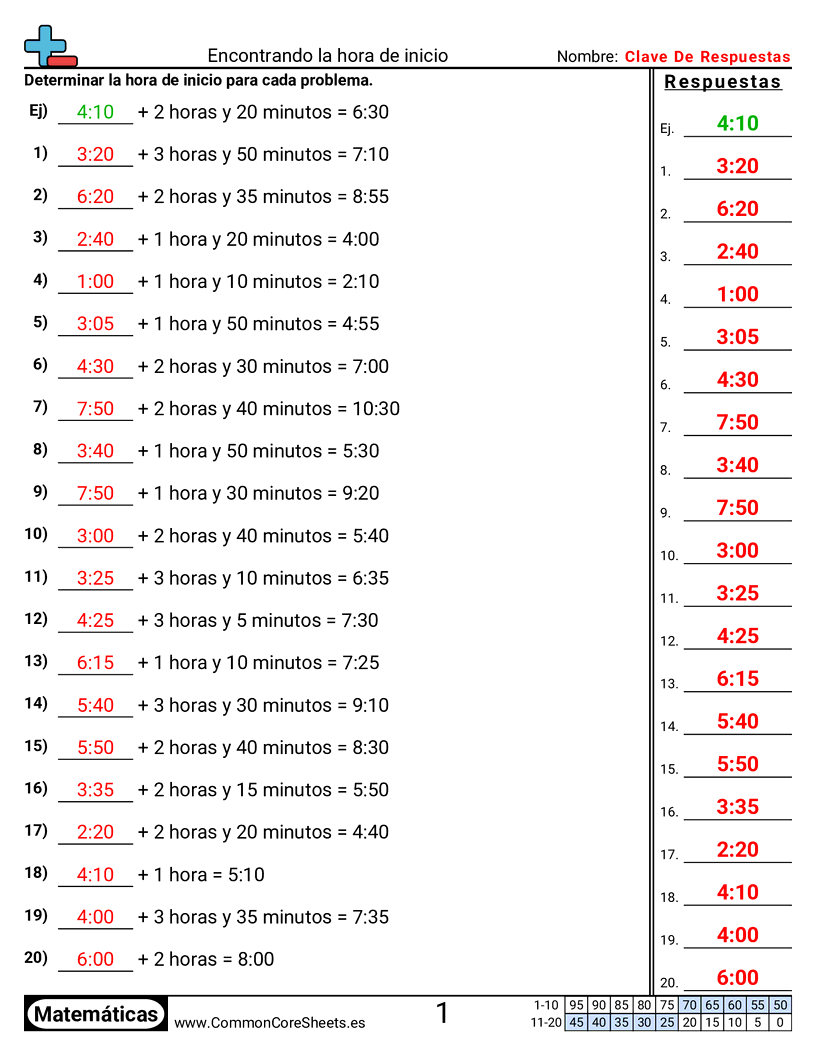 Ejercicios  de tiempo - Solo tiempo worksheet