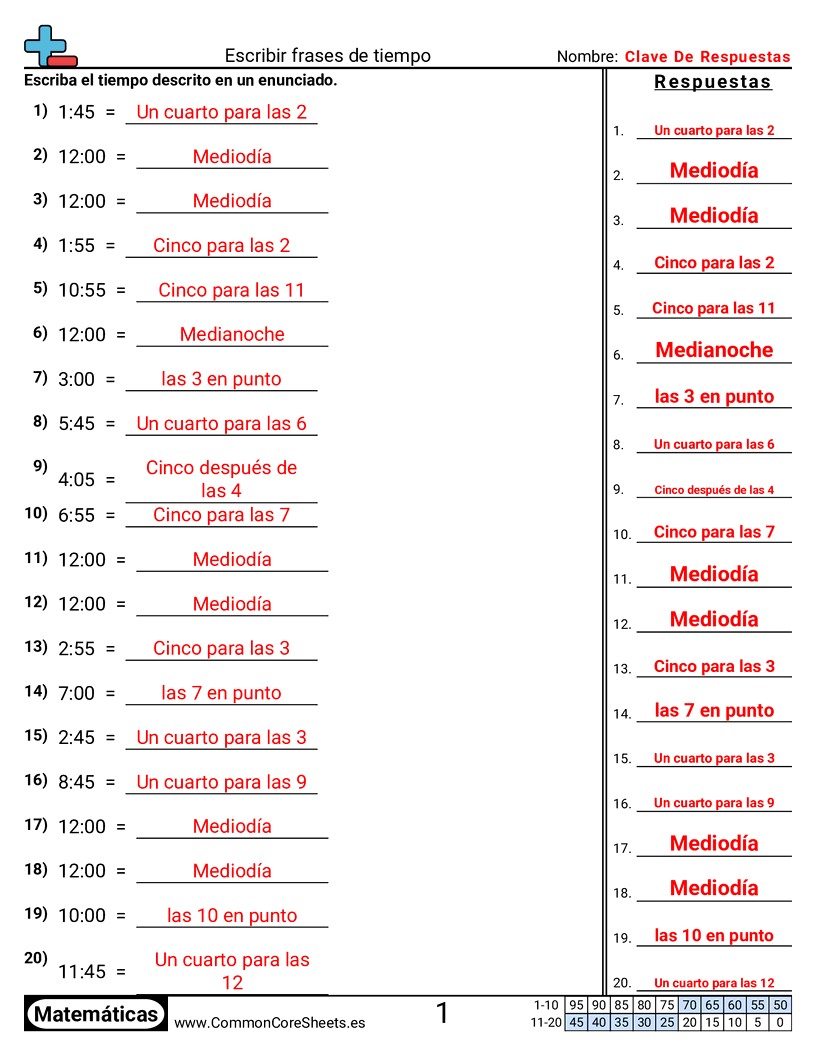 Ejercicios  de tiempo - Escribir expresiones de tiempo worksheet