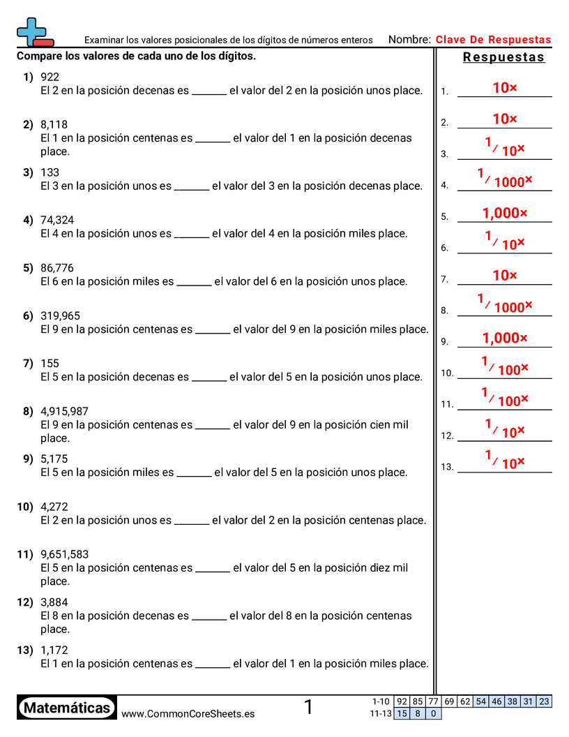 Ejercicios  de valor y valor posicional - examinar-valores-posicionales-de-numeros-enteros worksheet