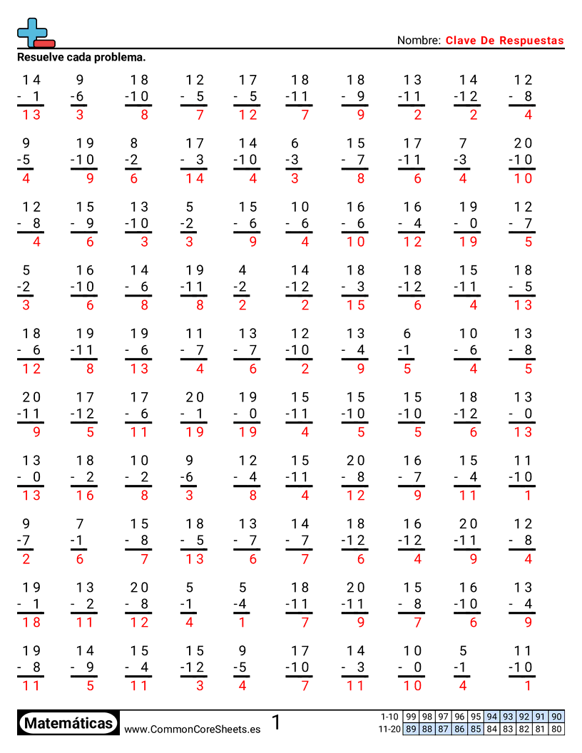Ejercicios  de resta - Sustraendo hasta 12 worksheet