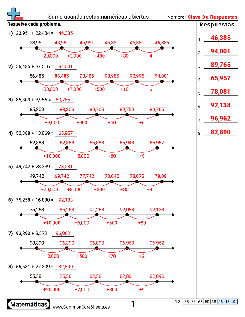 Ejercicios de sumas - suma-usando-una-recta-numerica-abierta worksheet