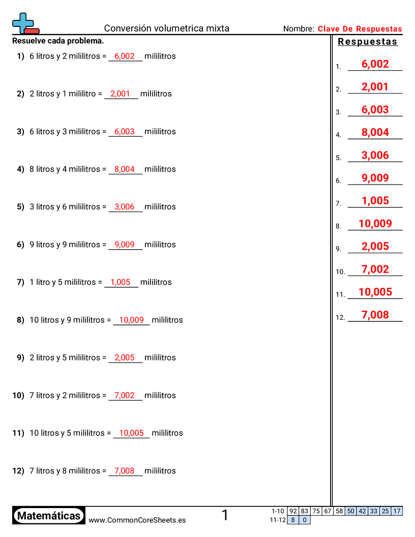 Ejercicios  de capacidad - convertir-volumen-mixto-metrico worksheet
