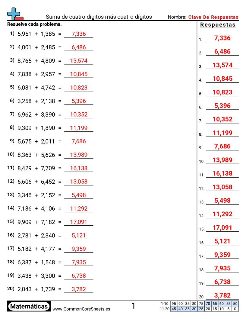 Ejercicios de sumas - suma-de-4-digitos-4-digitos-horizontal worksheet
