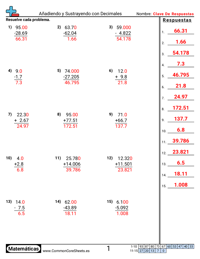 Ejercicios  de decimales  - suma-y-resta-de-decimales-vertical worksheet