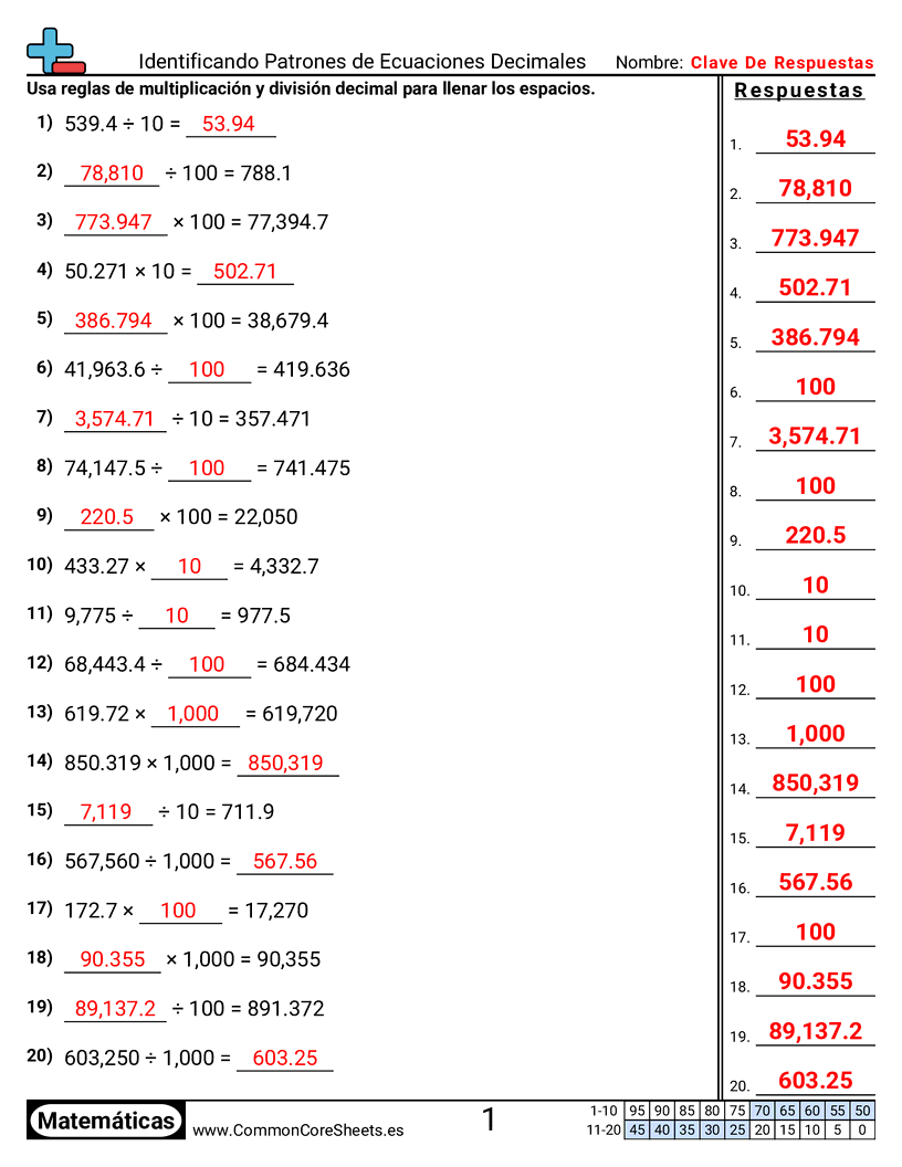 Ejercicios  de decimales  - patrones-de-ecuaciones-decimales worksheet
