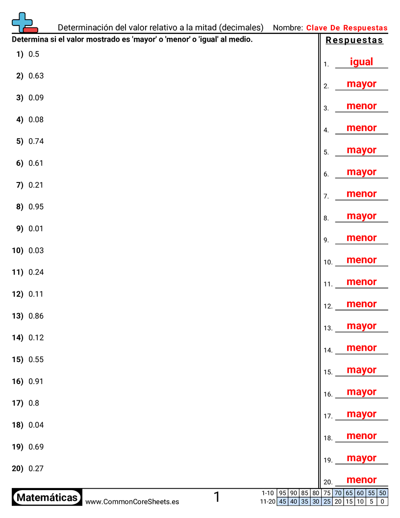 Ejercicios  de decimales  - determinar-el-valor-relativo-a-la-mitad worksheet
