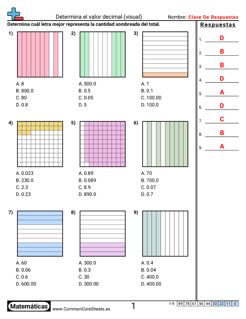 Ejercicios  de decimales  - decimos-y-centesimos-opcion-multiple worksheet