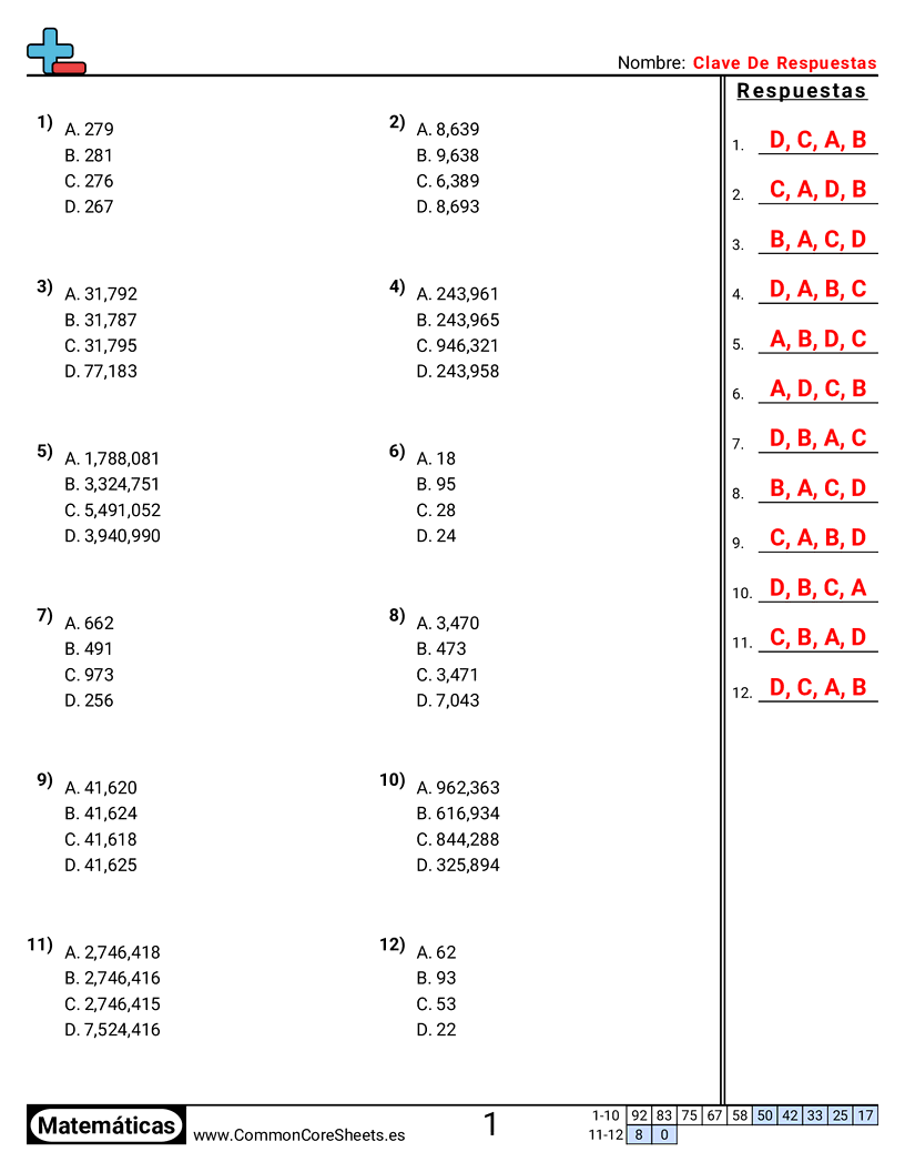 Ejercicios  de valor y valor posicional - Comparar números de tres dígitos worksheet