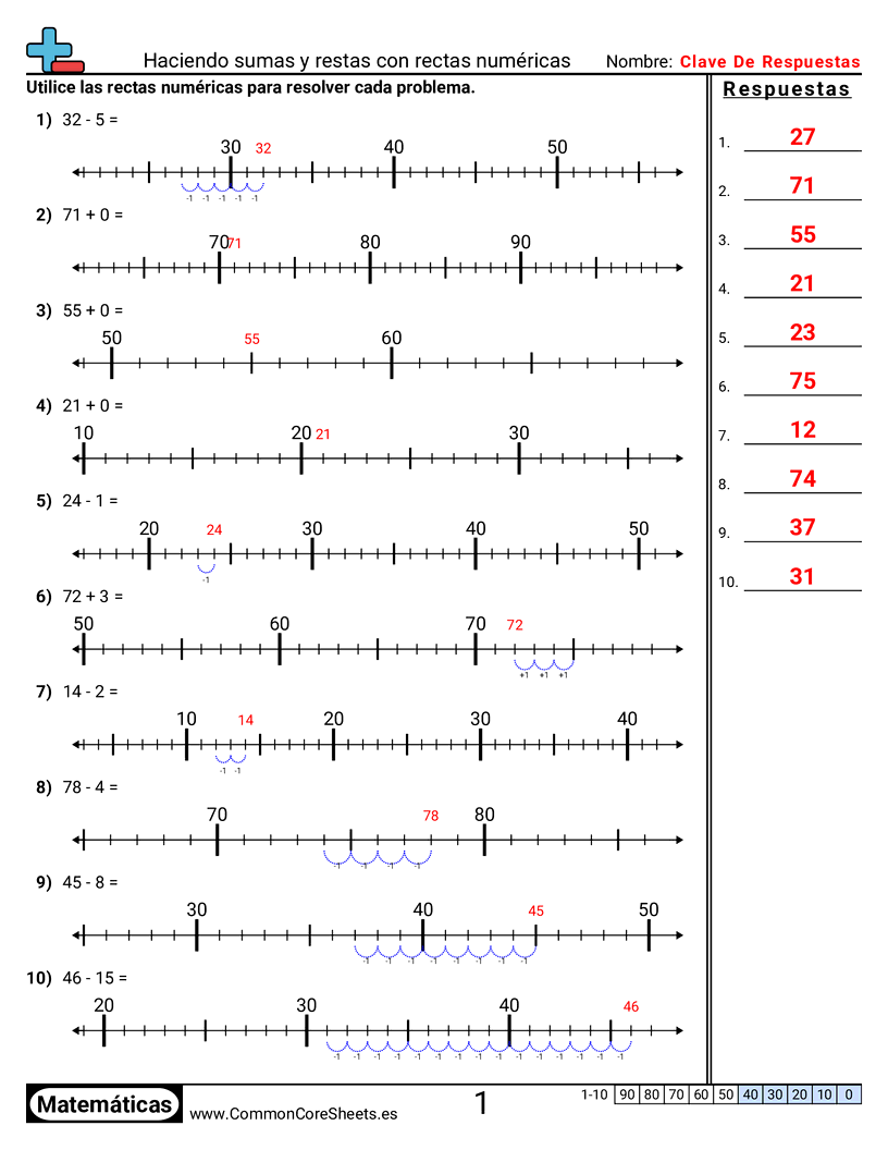 Ejercicios de sumas - encontrar-sumas-y-diferencias-con-rectas-numericas worksheet