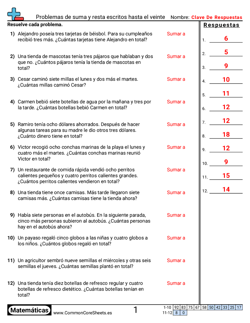 Ejercicios de sumas - problemas-de-suma-palabras-dentro-de-20 worksheet