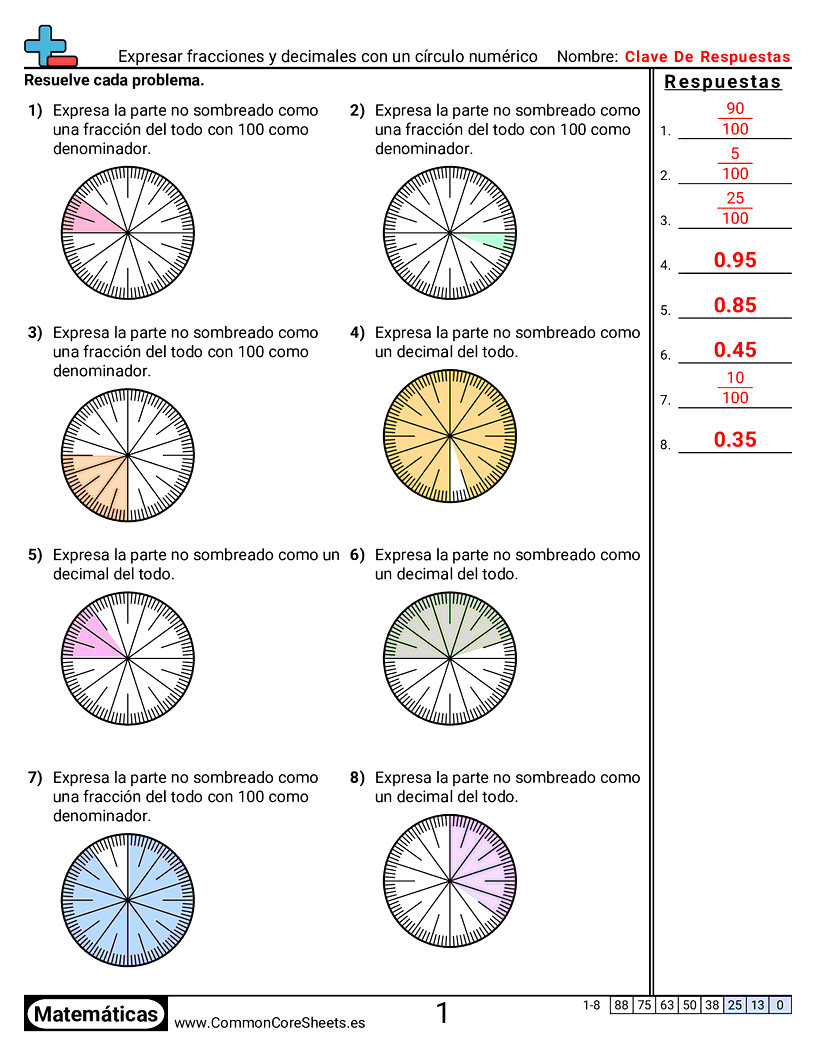 comparando fracciones decimales y porcentajes Worksheets - expresar-fracciones-y-decimales-con-una-rueda-numerica worksheet