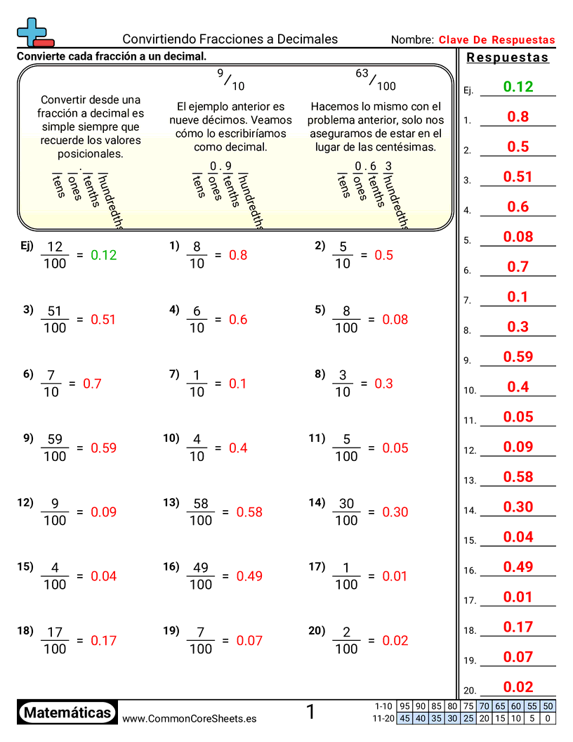 comparando fracciones decimales y porcentajes Worksheets - convertir-fracciones-a-decimales-decimos-y-centesimos worksheet