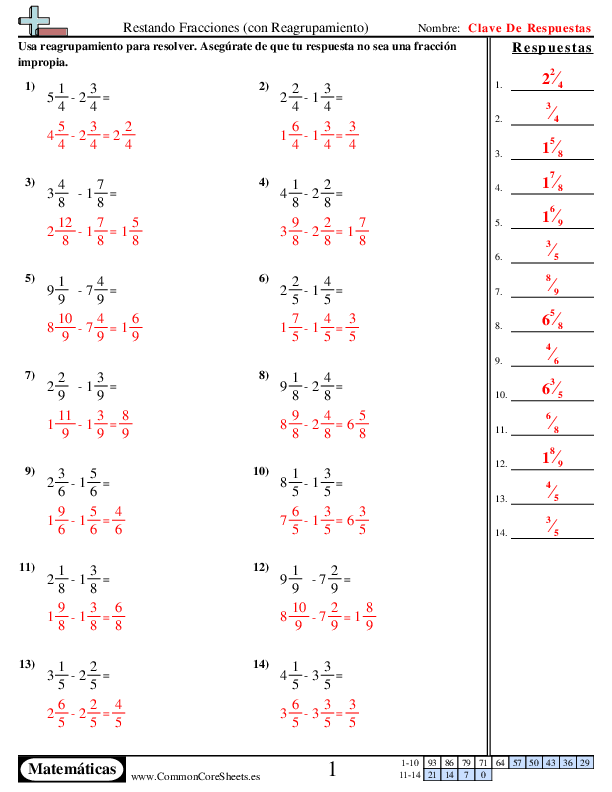 Sumas y restas de fracciones. Simplificar. worksheet