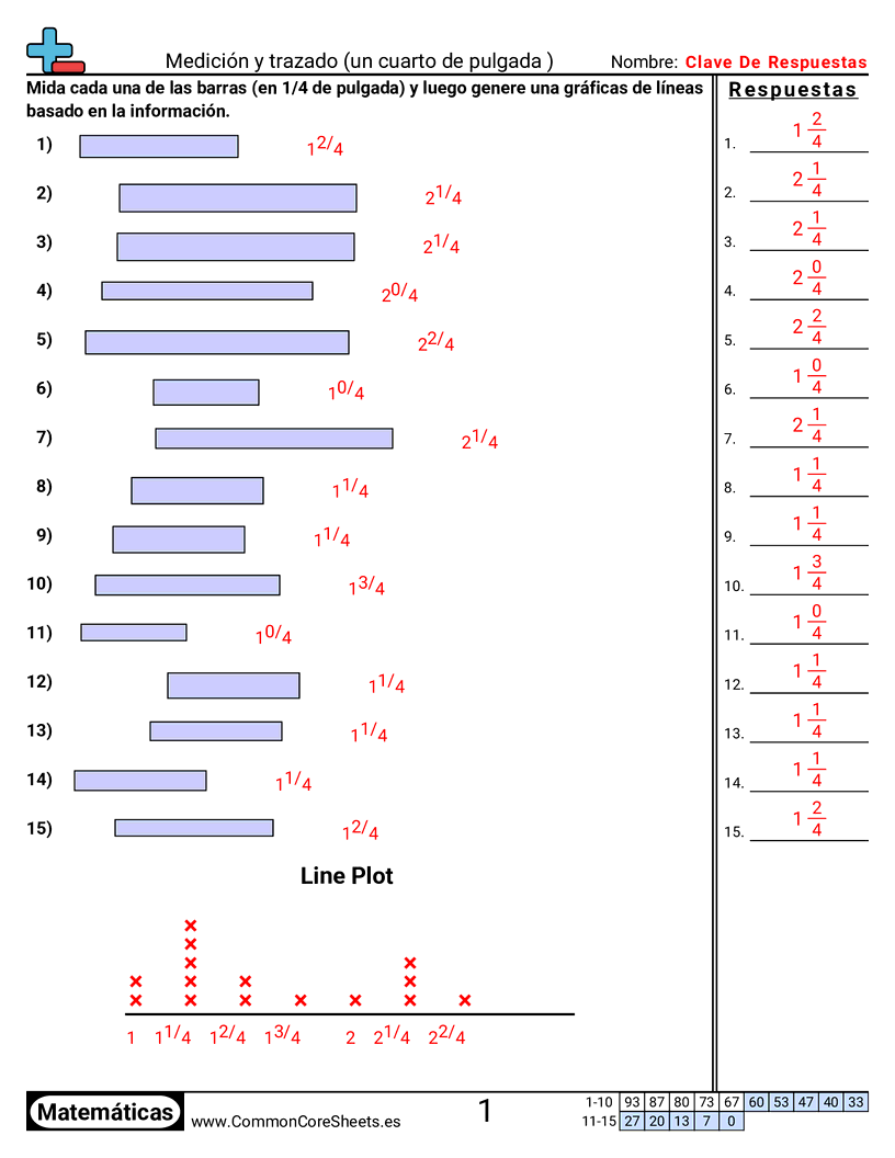 Ejercicios  de medición - Medir y graficar (¼ de pulgada) worksheet