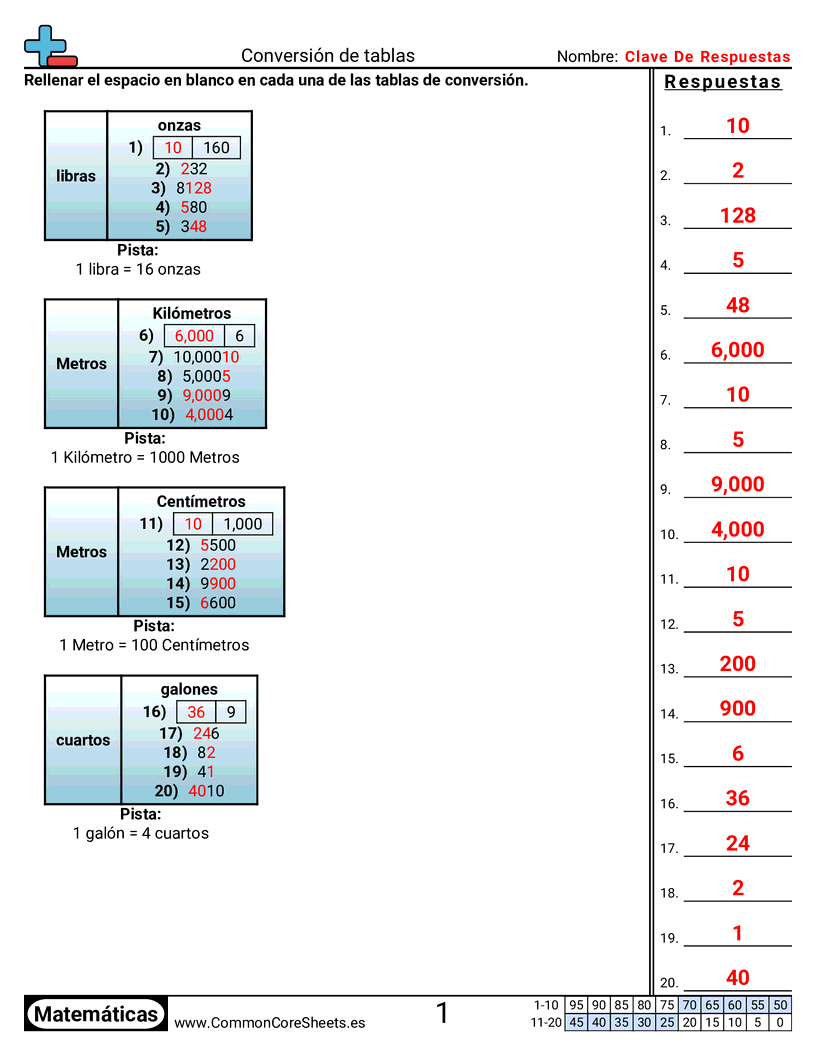  - tablas-de-conversion worksheet