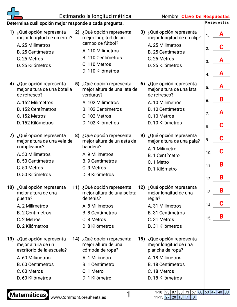 Ejercicios  de medición - determinar-la-medida-apropiada-metrica worksheet