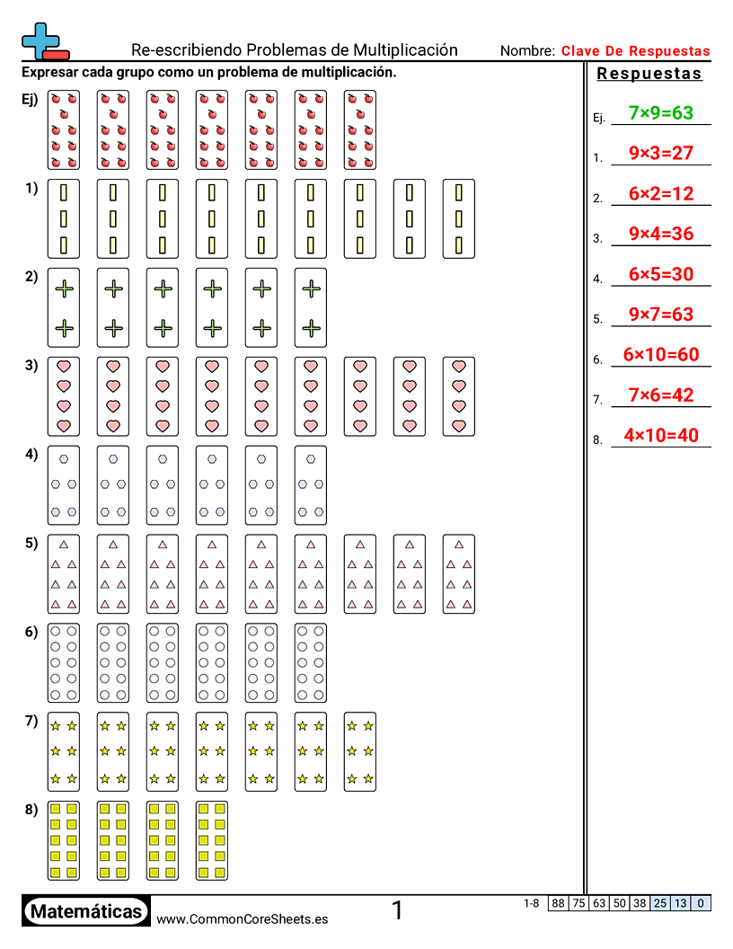 Ejercicios  de multiplicación - Escribir ecuaciones de multiplicación worksheet