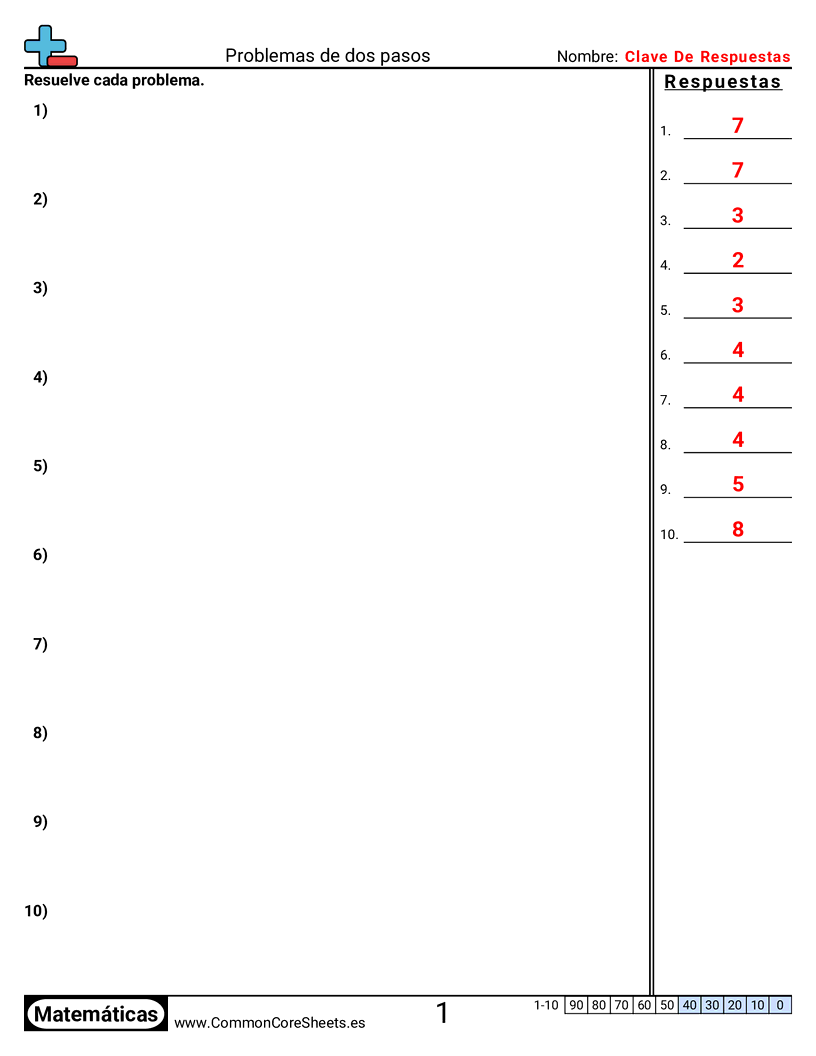 Ejercicios  de problemas multipasos - Sumar y luego dividir worksheet