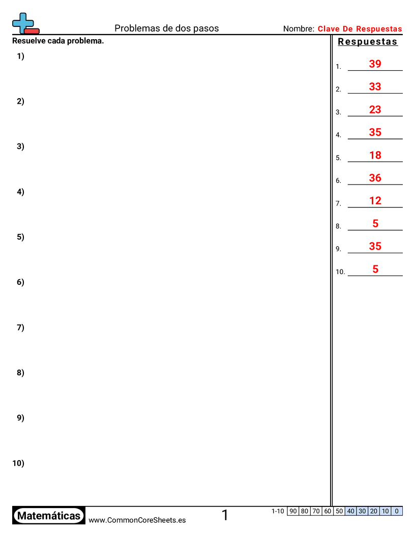 Ejercicios  de problemas multipasos - Sumar y restar worksheet