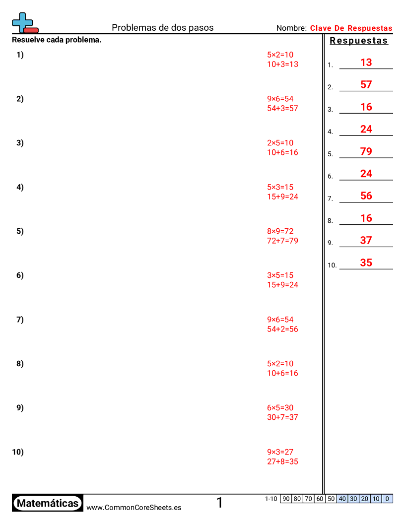 Ejercicios  de problemas multipasos - Multiplicar y luego sumar worksheet