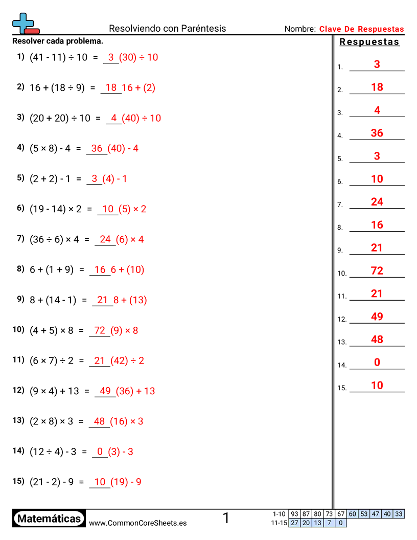 Ejercicios  de problemas multipasos - Resolver con paréntesis worksheet