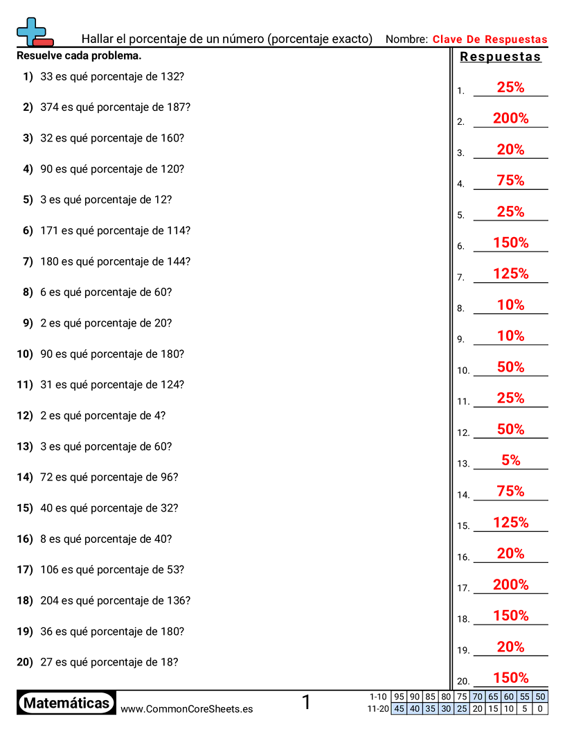 Ejercicios  de porcentaje - encontrar-el-porcentaje-de-un-numero-porcentaje-exacto worksheet