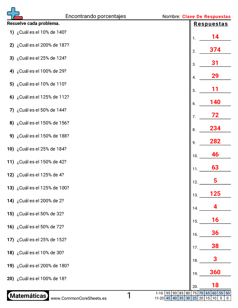 Ejercicios  de porcentaje - encontrar-porcentajes worksheet