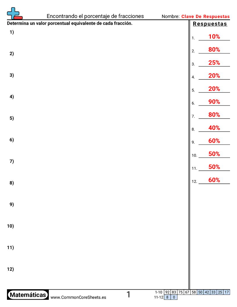 Ejercicios  de porcentaje - encontrar-porcentajes-de-fracciones worksheet