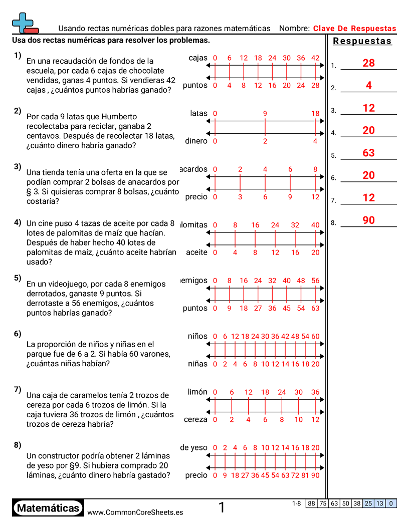 Ejercicios  de relaciones - razones-en-doble-recta-numerica worksheet