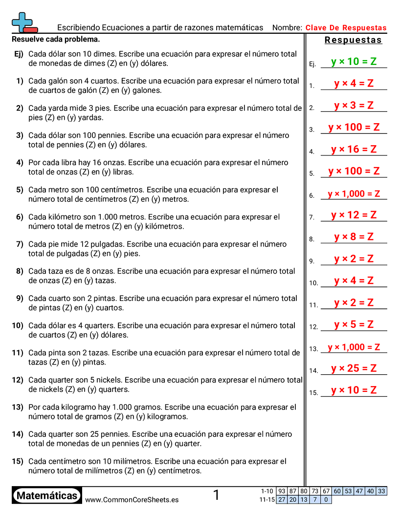 Ejercicios  de relaciones - escribir-ecuaciones-a-partir-de-razones worksheet