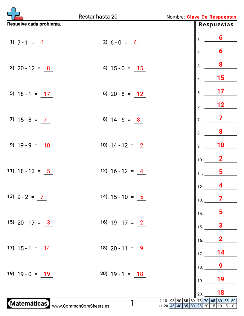Ejercicios  de resta - restar-dentro-de-20-horizontal worksheet