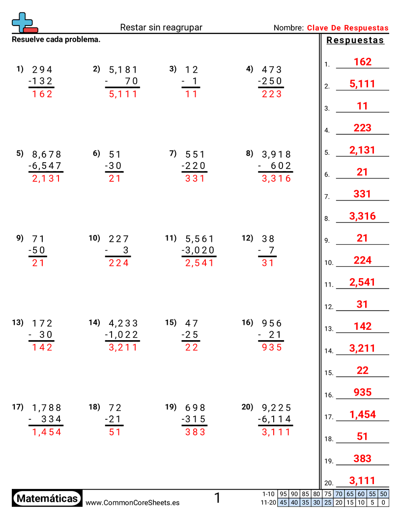 Ejercicios  de resta - restar-sin-reagrupacion worksheet