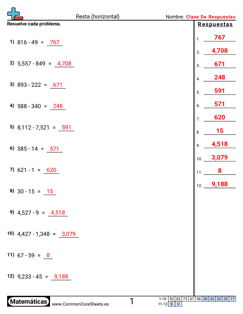 Ejercicios  de resta - resta-horizontal worksheet
