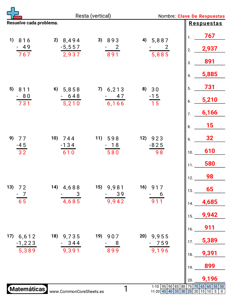 Ejercicios  de resta - resta-vertical worksheet